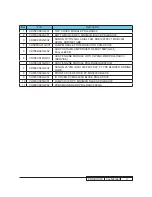 Preview for 57 page of Sanyo PDG-DSU30 - 2500 Service Manual