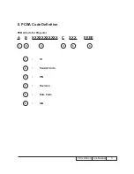 Preview for 66 page of Sanyo PDG-DSU30 - 2500 Service Manual