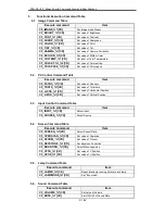 Preview for 9 page of Sanyo PDG-DSU30 - 2500 Specifications