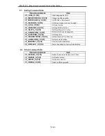 Preview for 10 page of Sanyo PDG-DSU30 - 2500 Specifications