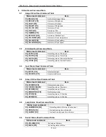 Preview for 11 page of Sanyo PDG-DSU30 - 2500 Specifications