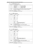 Preview for 21 page of Sanyo PDG-DSU30 - 2500 Specifications