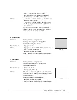 Предварительный просмотр 38 страницы Sanyo PDG-DWL100 - WXGA DLP Projector Service Manual