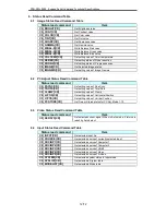 Preview for 13 page of Sanyo PDG-DWL2500 - 2500 Lumens Functional Specifications