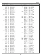 Preview for 58 page of Sanyo PDG-DWL2500 - 2500 Lumens Service Manual