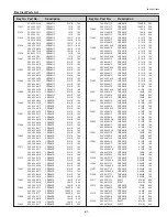 Preview for 61 page of Sanyo PDG-DWL2500 - 2500 Lumens Service Manual