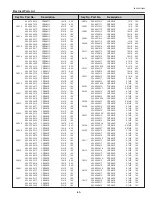 Preview for 69 page of Sanyo PDG-DWL2500 - 2500 Lumens Service Manual