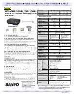 Sanyo PDG-DWL2500S Quick Reference Manual preview