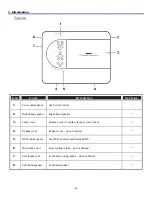 Preview for 13 page of Sanyo PDG-DWT50KL User Manual