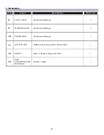 Preview for 17 page of Sanyo PDG-DWT50KL User Manual