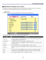 Preview for 70 page of Sanyo PDG-DWT50KL User Manual