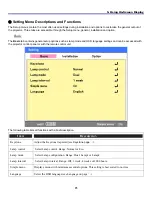 Preview for 80 page of Sanyo PDG-DWT50KL User Manual