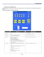 Preview for 130 page of Sanyo PDG-DWT50KL User Manual