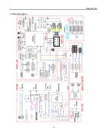 Preview for 9 page of Sanyo PDG-DWT50L - WXGA DLP Projector Service Manual