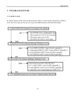 Preview for 13 page of Sanyo PDG-DWT50L - WXGA DLP Projector Service Manual