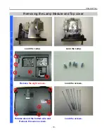 Preview for 19 page of Sanyo PDG-DWT50L - WXGA DLP Projector Service Manual