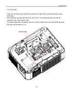 Preview for 63 page of Sanyo PDG-DWT50L - WXGA DLP Projector Service Manual