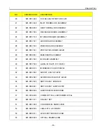 Preview for 83 page of Sanyo PDG-DWT50L - WXGA DLP Projector Service Manual