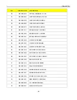 Preview for 84 page of Sanyo PDG-DWT50L - WXGA DLP Projector Service Manual