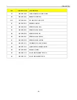 Preview for 85 page of Sanyo PDG-DWT50L - WXGA DLP Projector Service Manual