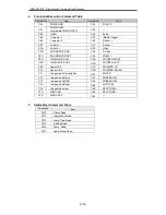 Preview for 6 page of Sanyo PDG-DXL100 - XGA DLP Projector Command Manual