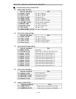 Preview for 9 page of Sanyo PDG-DXL100 - XGA DLP Projector Specifications