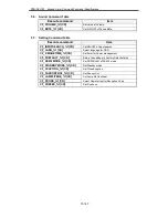 Preview for 10 page of Sanyo PDG-DXL100 - XGA DLP Projector Specifications