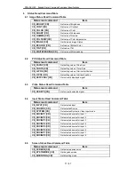 Preview for 11 page of Sanyo PDG-DXL100 - XGA DLP Projector Specifications