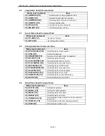 Preview for 12 page of Sanyo PDG-DXL100 - XGA DLP Projector Specifications