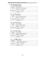 Preview for 29 page of Sanyo PDG-DXL100 - XGA DLP Projector Specifications