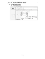 Preview for 34 page of Sanyo PDG-DXL100 - XGA DLP Projector Specifications