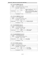 Preview for 43 page of Sanyo PDG-DXL100 - XGA DLP Projector Specifications