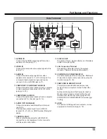 Preview for 11 page of Sanyo PDG-DXL2000 - 2000 Lumens Owner'S Manual