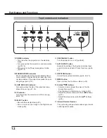 Preview for 12 page of Sanyo PDG-DXL2000 - 2000 Lumens Owner'S Manual