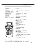 Preview for 13 page of Sanyo PDG-DXL2000 - 2000 Lumens Owner'S Manual