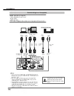 Preview for 16 page of Sanyo PDG-DXL2000 - 2000 Lumens Owner'S Manual