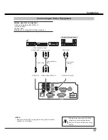 Preview for 17 page of Sanyo PDG-DXL2000 - 2000 Lumens Owner'S Manual