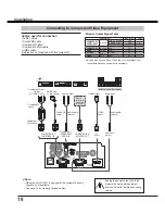 Preview for 18 page of Sanyo PDG-DXL2000 - 2000 Lumens Owner'S Manual