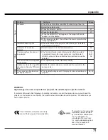 Preview for 71 page of Sanyo PDG-DXL2000 - 2000 Lumens Owner'S Manual