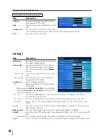 Preview for 122 page of Sanyo PDG-DXL2000 - 2000 Lumens Owner'S Manual