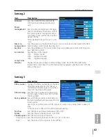 Preview for 123 page of Sanyo PDG-DXL2000 - 2000 Lumens Owner'S Manual