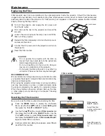 Предварительный просмотр 7 страницы Sanyo PDG-DXL2000 - 2000 Lumens Service Manual