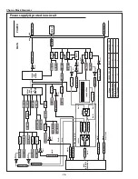 Предварительный просмотр 36 страницы Sanyo PDG-DXL2000 - 2000 Lumens Service Manual