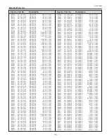 Предварительный просмотр 75 страницы Sanyo PDG-DXL2000 - 2000 Lumens Service Manual
