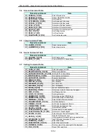 Предварительный просмотр 11 страницы Sanyo PDG-DXL2000 - 2000 Lumens Specifications