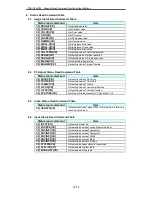 Preview for 13 page of Sanyo PDG-DXL2000 - 2000 Lumens Specifications