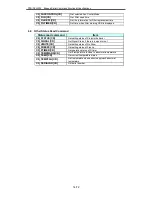 Предварительный просмотр 15 страницы Sanyo PDG-DXL2000 - 2000 Lumens Specifications