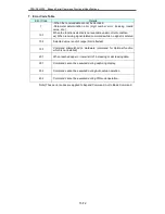 Предварительный просмотр 16 страницы Sanyo PDG-DXL2000 - 2000 Lumens Specifications