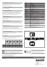 Preview for 2 page of Sanyo PDG-DXT10 Specifications