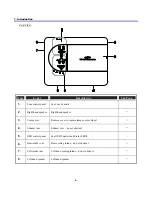 Preview for 13 page of Sanyo PDG-DXT10KL User Manual